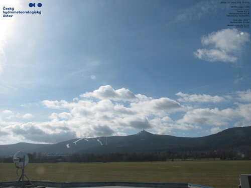 ČHMÚ - Liberec (JZ)