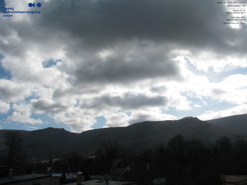 ČHMÚ - Hejnice (J)