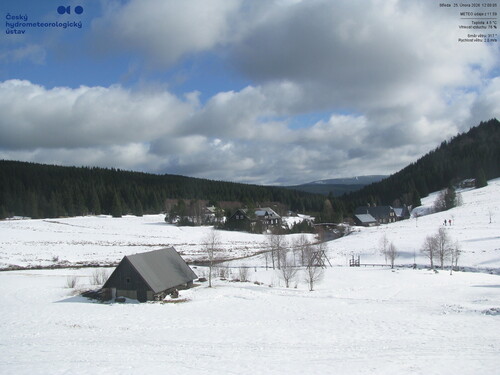 ČHMÚ - Jizerka (V)